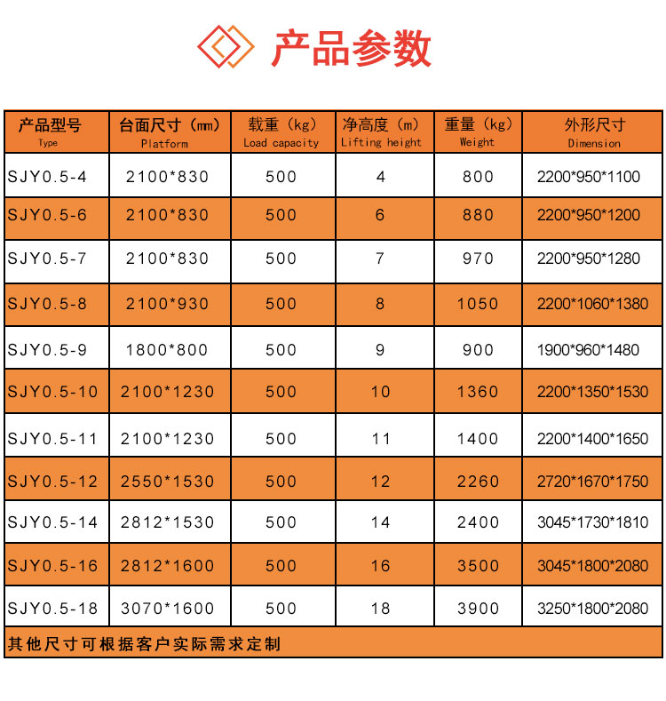 液壓升降平臺升降平臺生產(chǎn)廠家